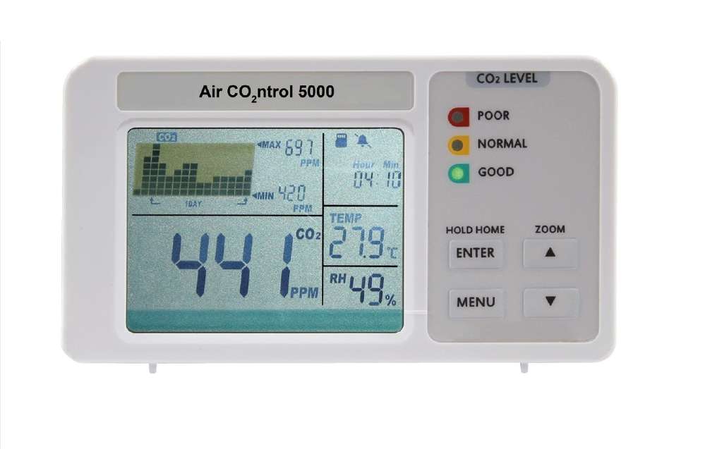 Aircontrol 5000 TFA 31.5008 CO2 Melder Kohlenstoffdioxid Messgerät Luftqualität 